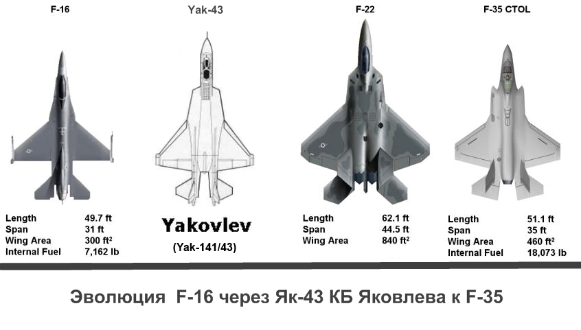 %D0%9C%D0%B0%D1%81%D1%88%D1%82%D0%B0%D0%B1-f-16-%D0%AF%D0%BA-43-f-22-f-35-jpg.2930047