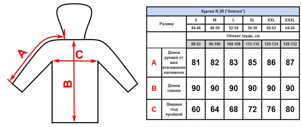 Насколько 52. Замеры мужского пиджака 44 размер. 58 Размер куртки 3хl. Размер мужская рубашка 4xl-9xl. Параметры куртки 48 размера.