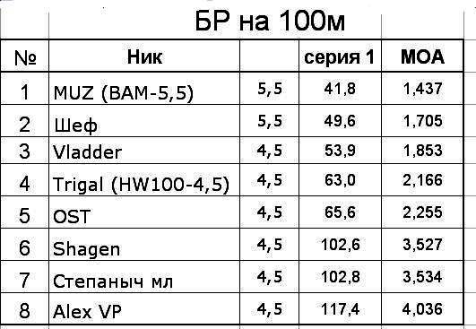 100m.jpg