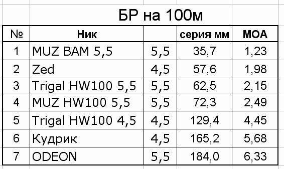 100m2.jpg