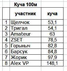 100m3.jpg
