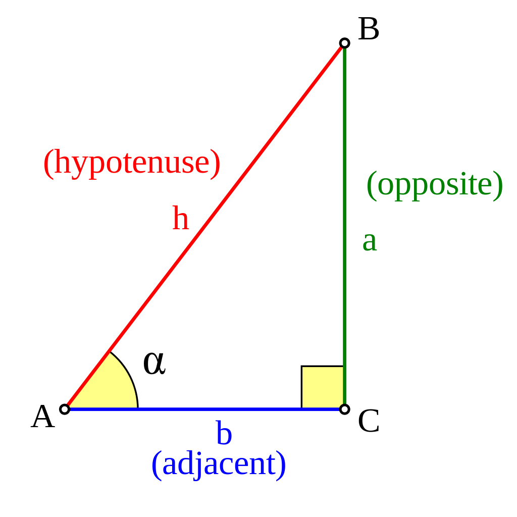 1024px-Trigono_sine_en2.svg.png