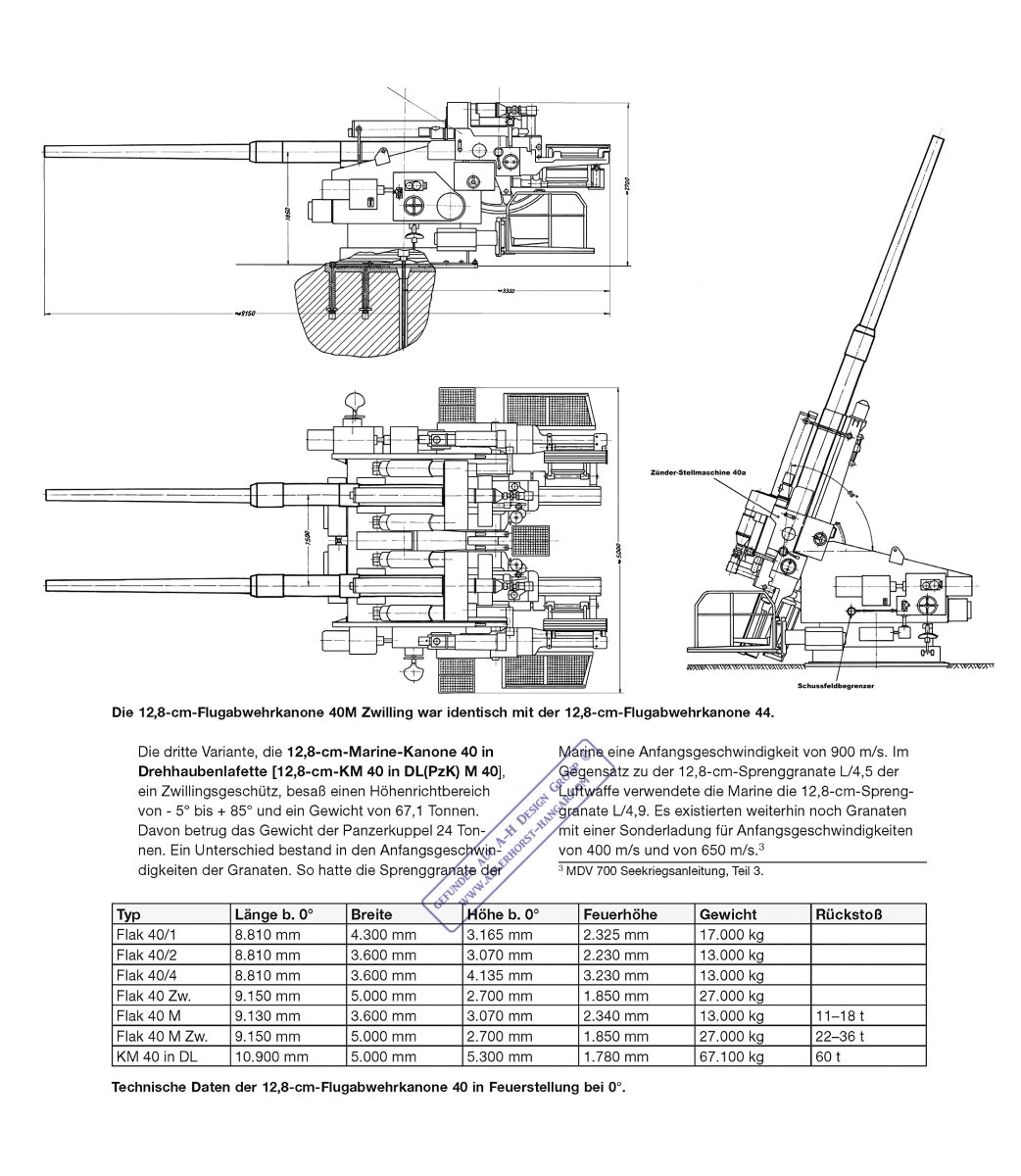 12,8mm FLAK-Zwilling.jpg