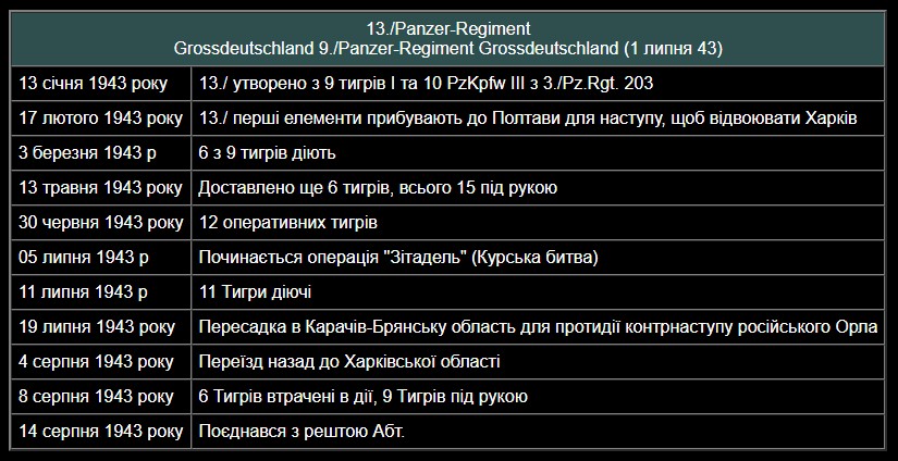 13 панцер регімент.jpg
