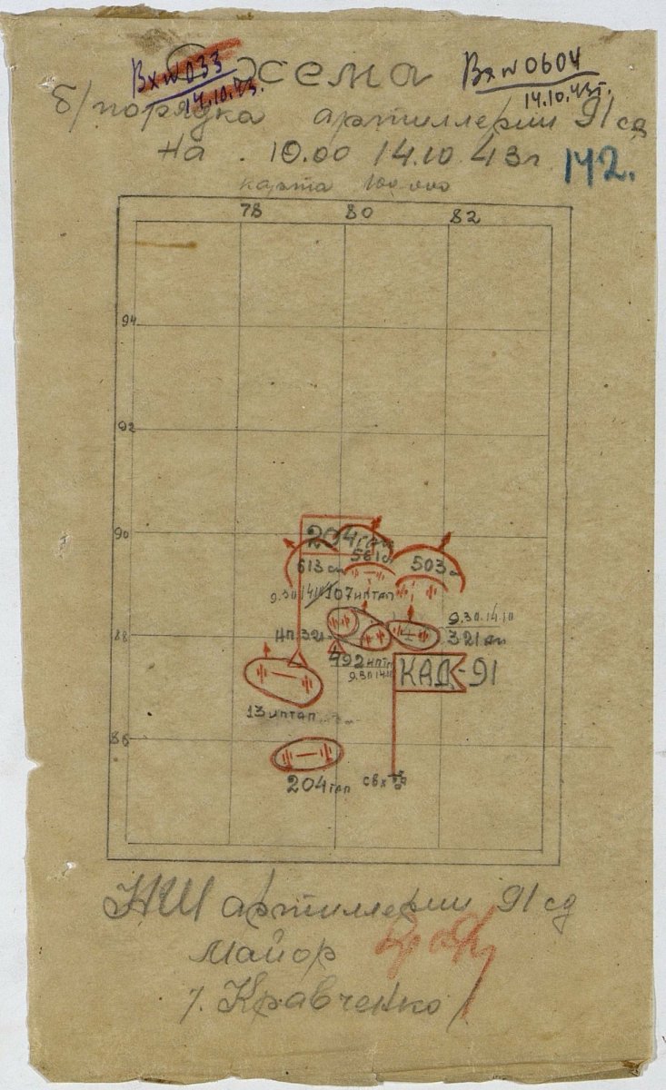 14.10.43. на 10-00 - 91 СД   схема боев порядка АРТИЛЛ  период с 14.10.1943 .00000217.jpg