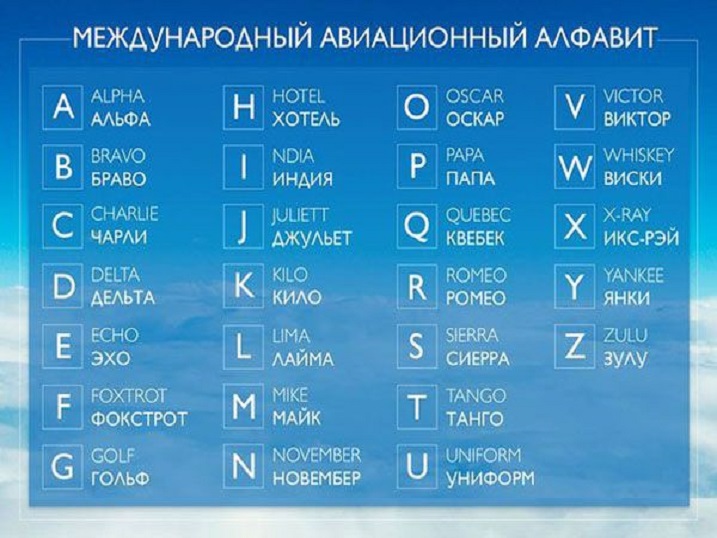 1617534084_alfavit.jpg