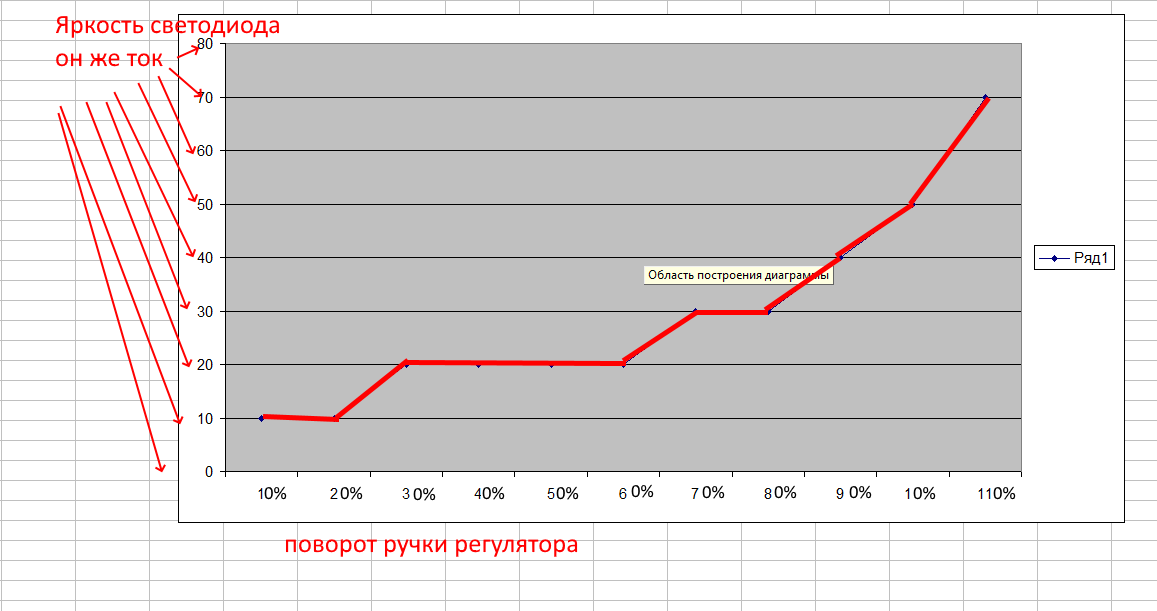 1график.png
