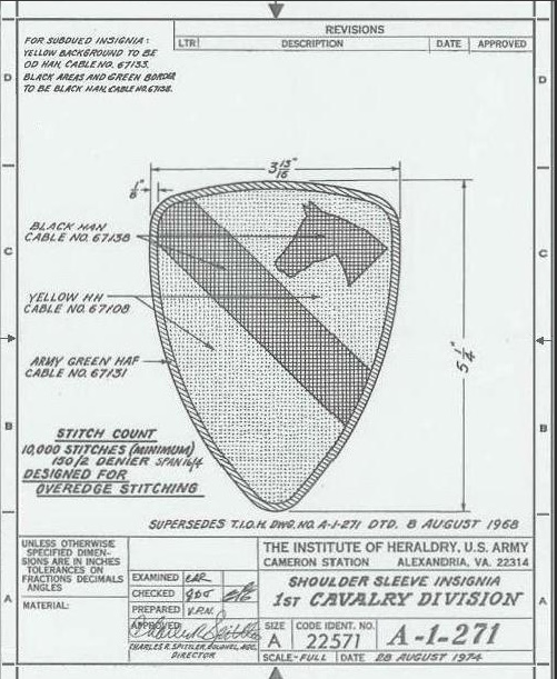 1st Cavalry Division.jpg