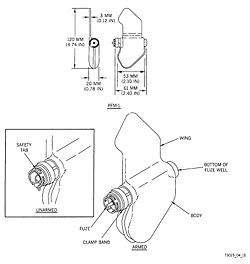 250px-PFM1_scheme.JPG
