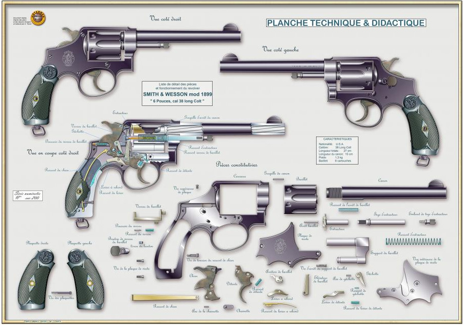 28-SMITH-WESSON-Mod-1899-Cal-38-long-Colt-1.jpg