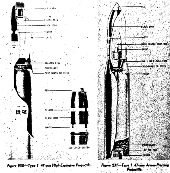 592px-47_mm_Type_1_Gun_ammunition.png