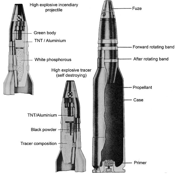 599px-Japanese_25_x_163_mm_ammunition.jpg