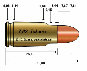 7.62.gif