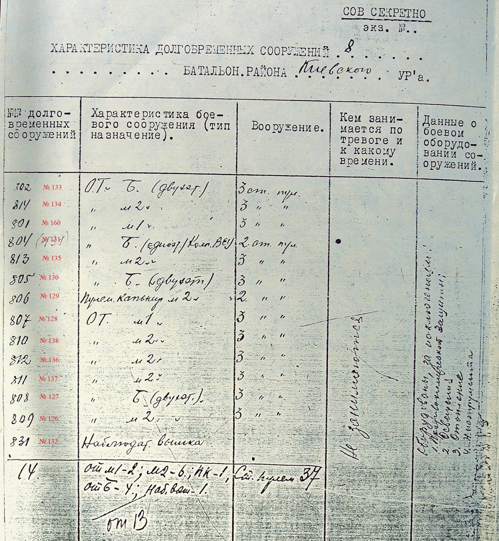 8-й БРО-10.JPG