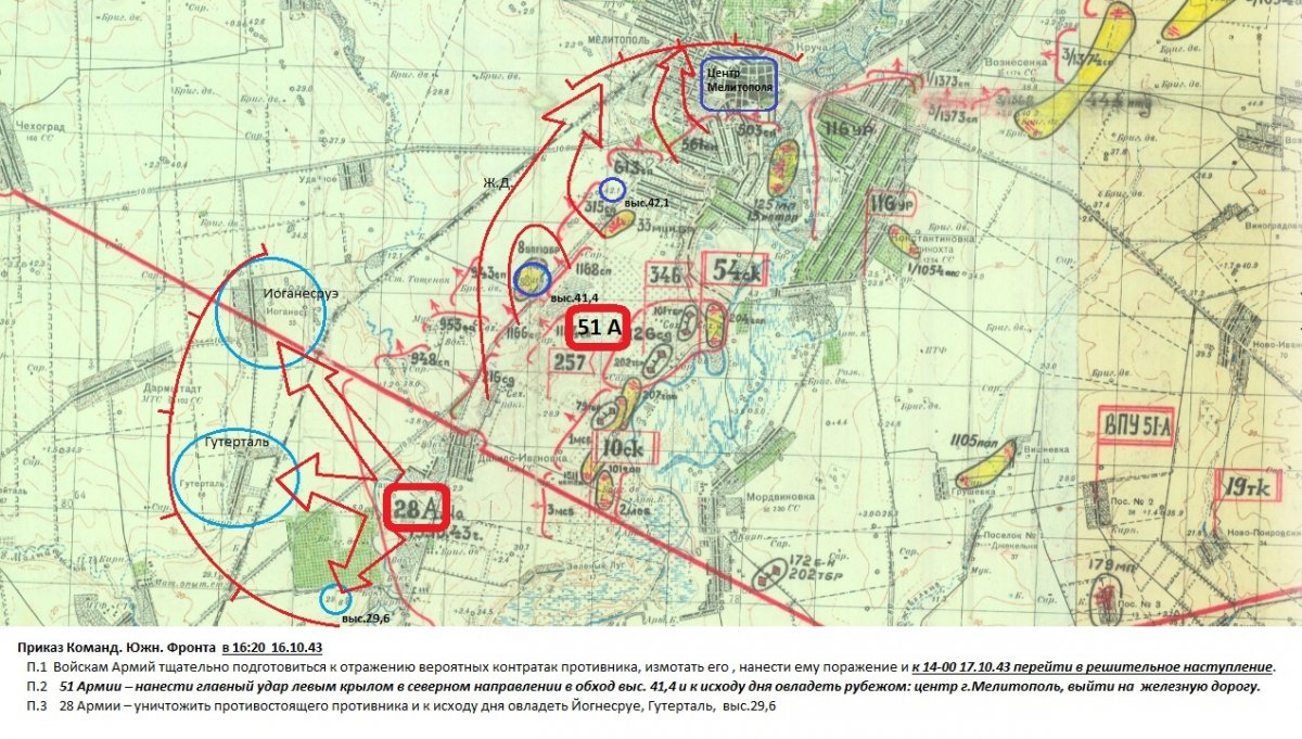 9=Приказ Ком Южн Фр. 16.10.43 в 16-20.jpg