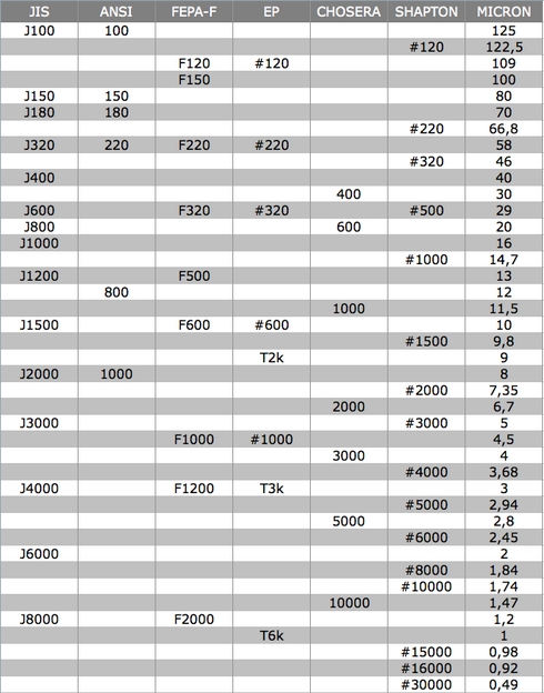 9C0823DE-EABB-4B78-BAF4-63DFF742BEB8.jpeg
