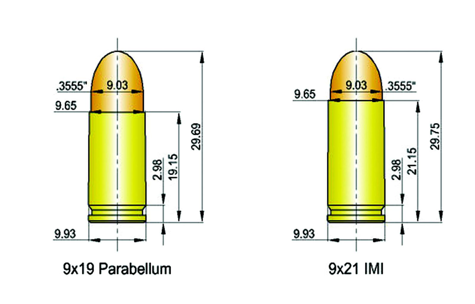 9x19_vs_9x21.jpg