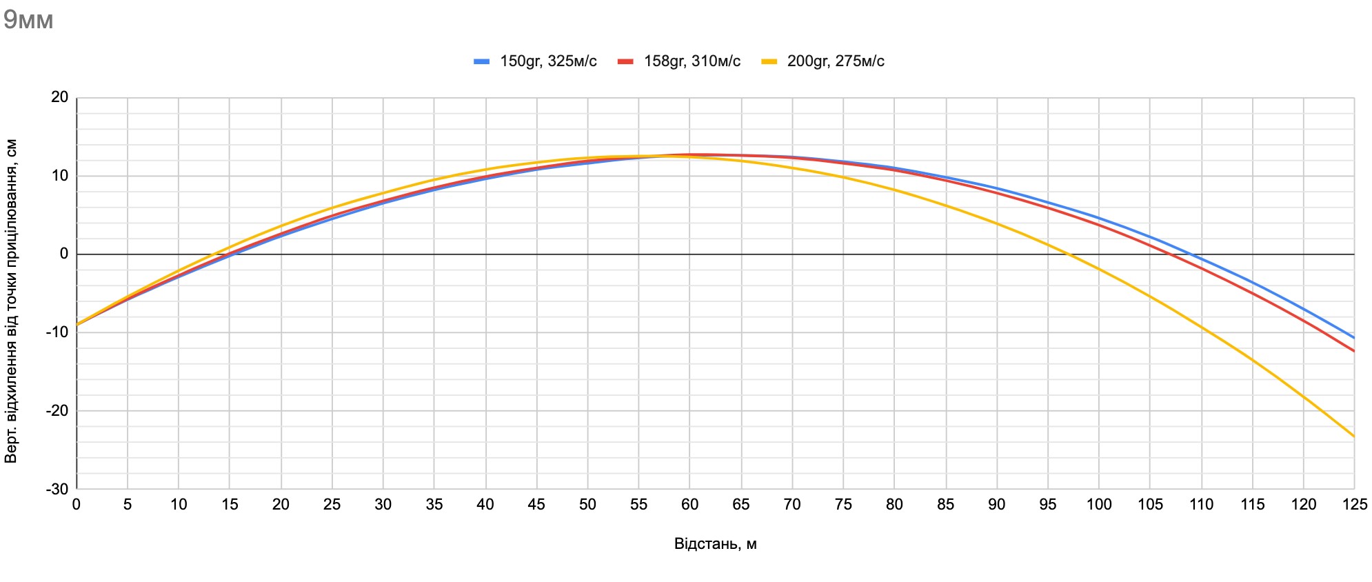 9x21-dozvuk-1.jpg