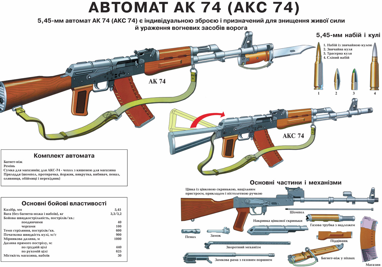 aks-74.jpg