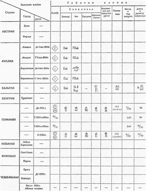 article_labels_weapons_clip_image029.jpg