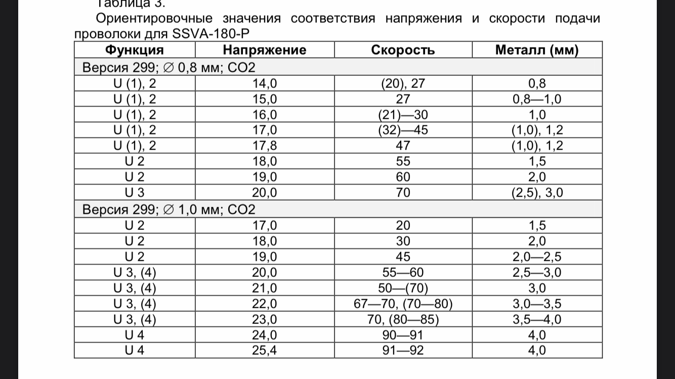 B067B64F-4A4F-462D-82A0-CB8DA5DE5825.png