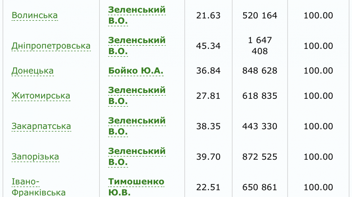 B24C1129-6AD0-44FA-980A-9B5DDE99C2CD.png