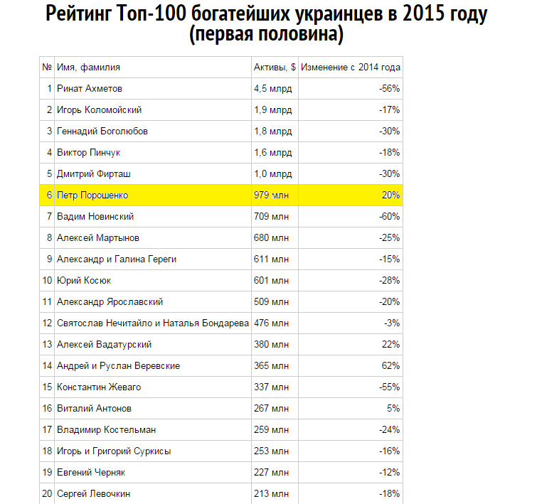 Безымянный.png