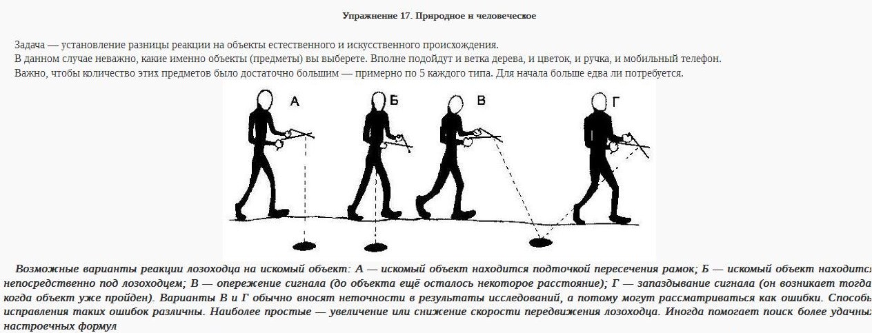 Биолокация-4. Варианты реакции на искомый объект..jpg