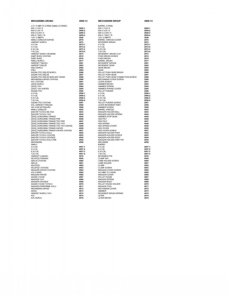 Blitz Parts List_0002.png