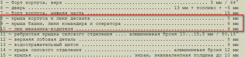 бмп брониров. мм.png