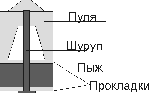 Бреннеке.png
