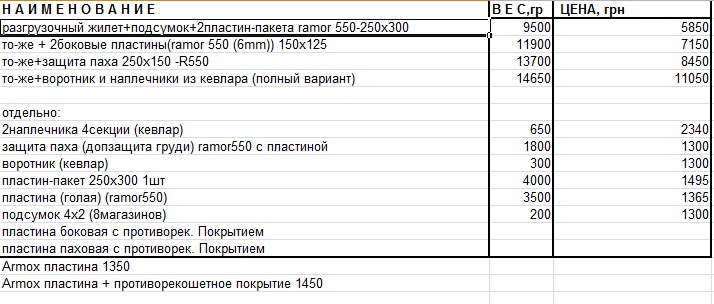 броник vbk.jpg