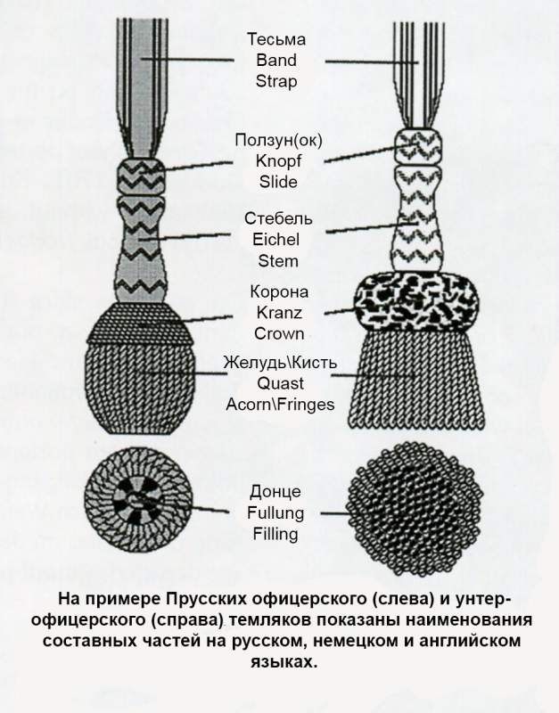 Components.jpg