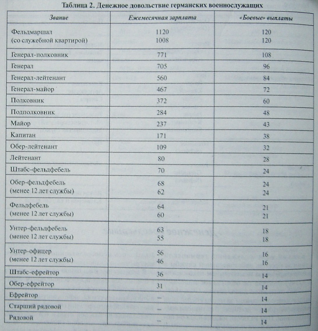ДДВ-Таблица-2.JPG