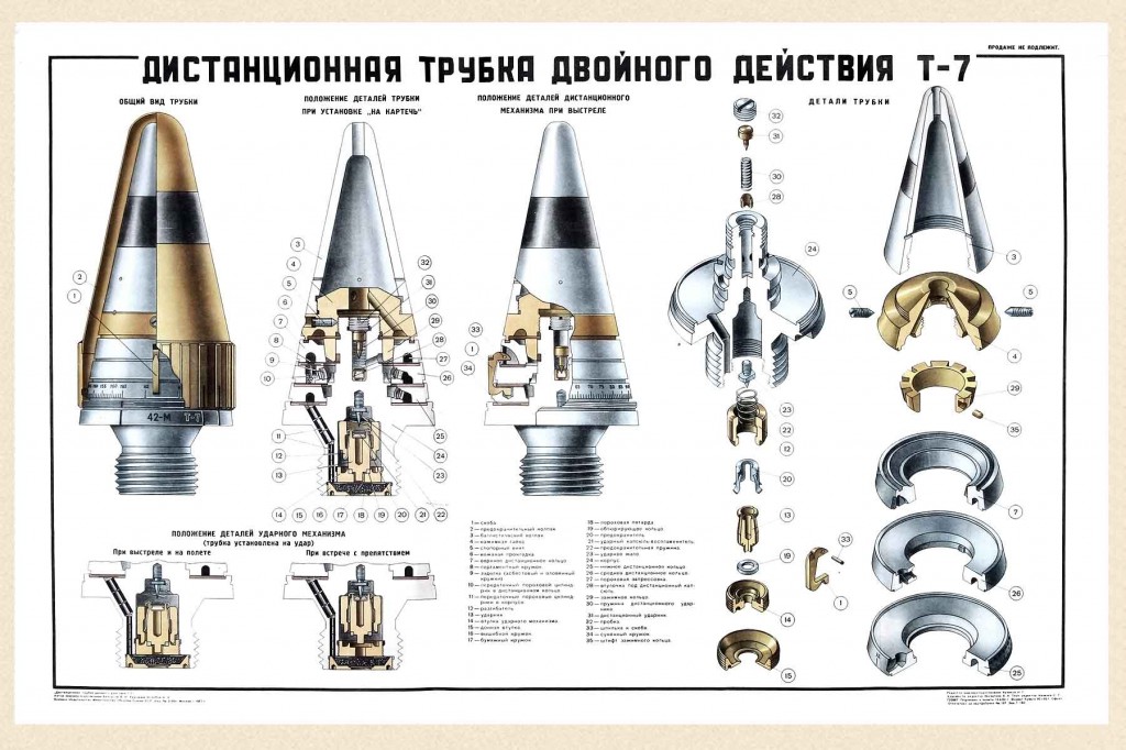 Дист T-7.jpg