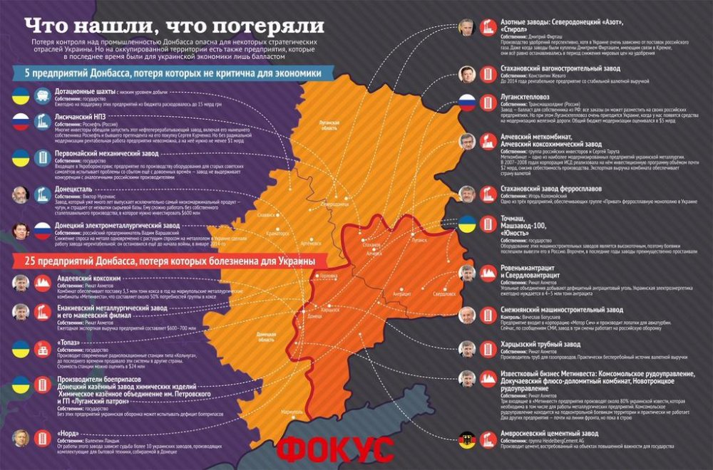 donbas.jpeg