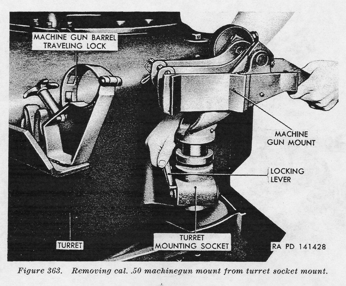 F363-Removing-Cal-50-mount-from-rear-turret-socket-9-7018.jpg