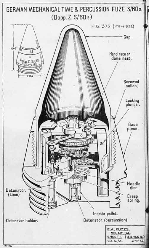 fuzes60s1.jpg