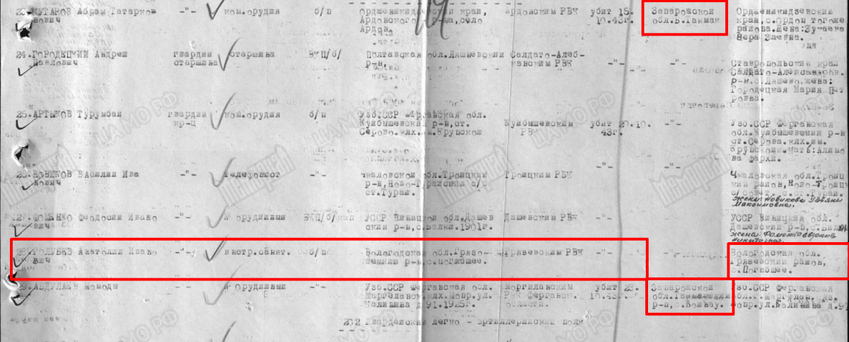 Голубев ДОНЕСЕНИЕ.png