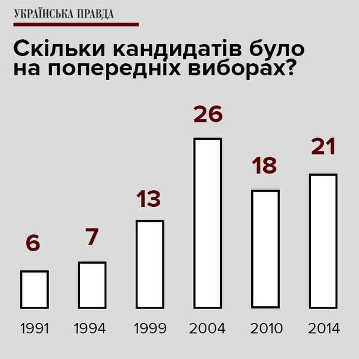 графік.jpg