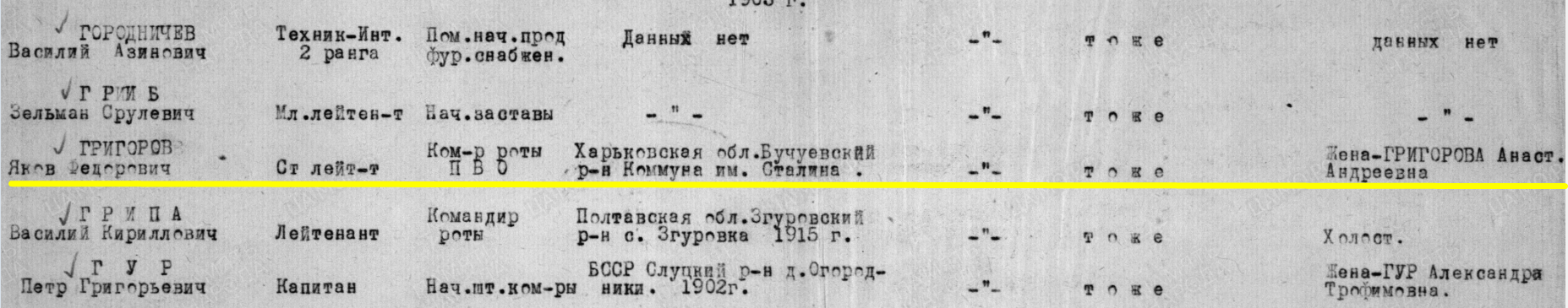 Григоров.png