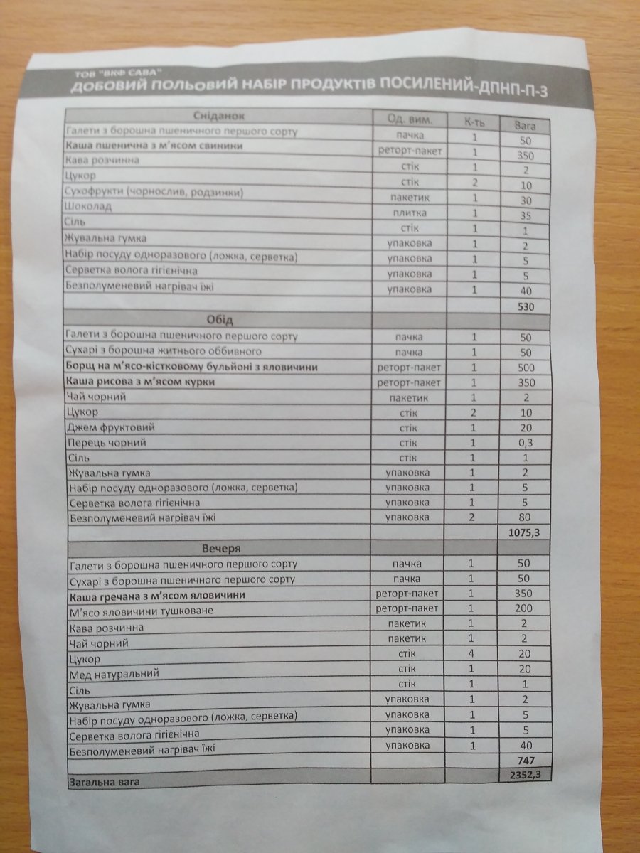 IMG_20180420_131234.jpg