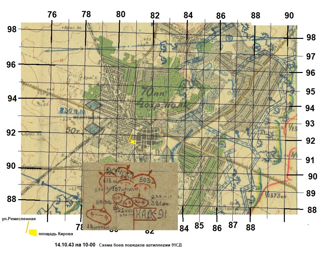 КАРТА  МЕЛИТОПОЛЯ - 1943 с квадратами  14.10.43 на 10-00 боев порядки Артилл 91СД .jpg