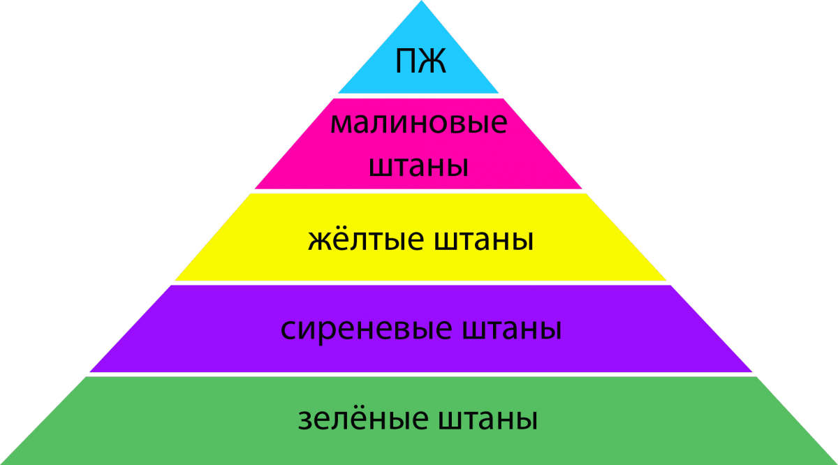 Kindzadza_stani2.png