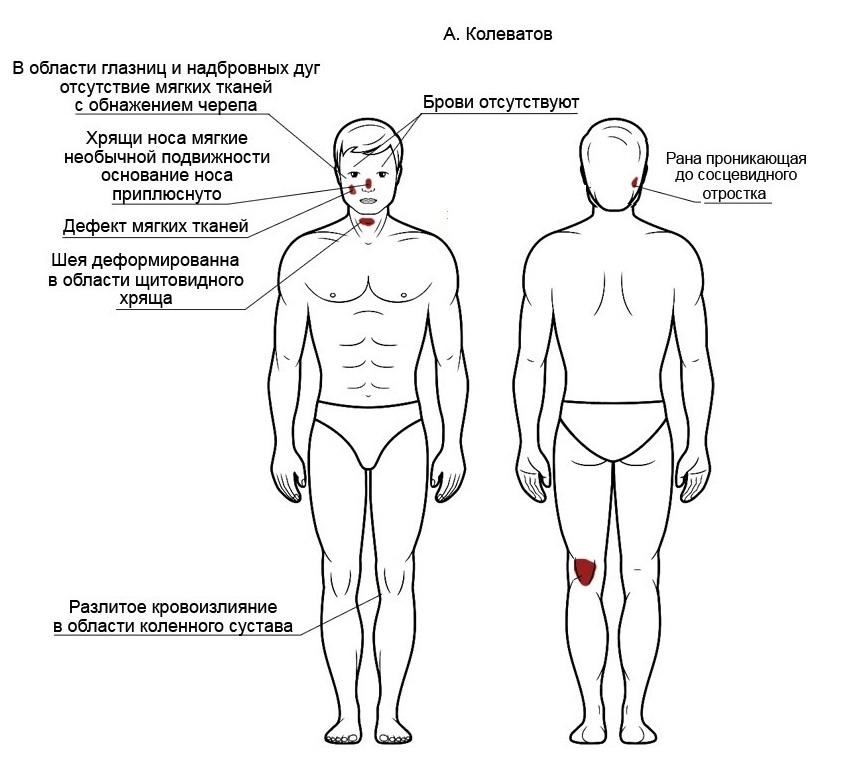 Колеватов.jpg