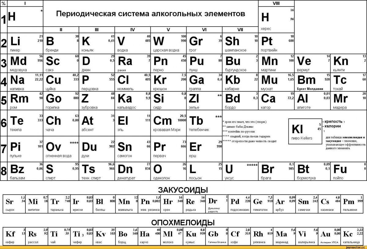 Leeloo-5-элемент-мультипаспорт-упоротая-Лилу-327661.jpeg