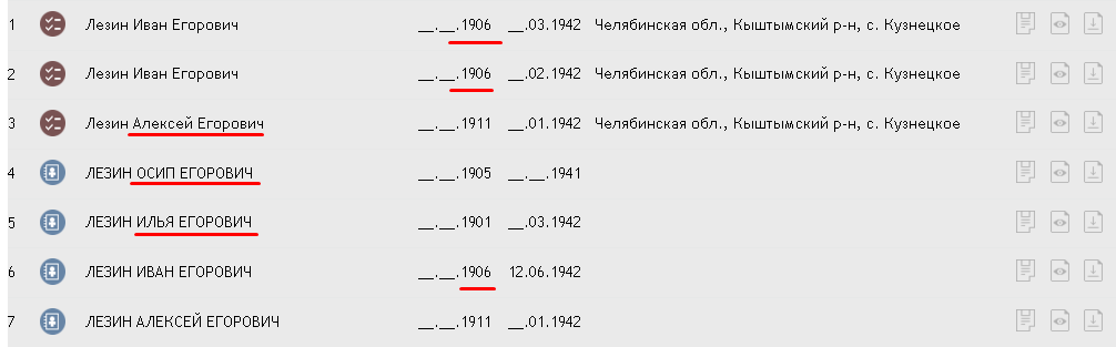 Лезин и братья.png