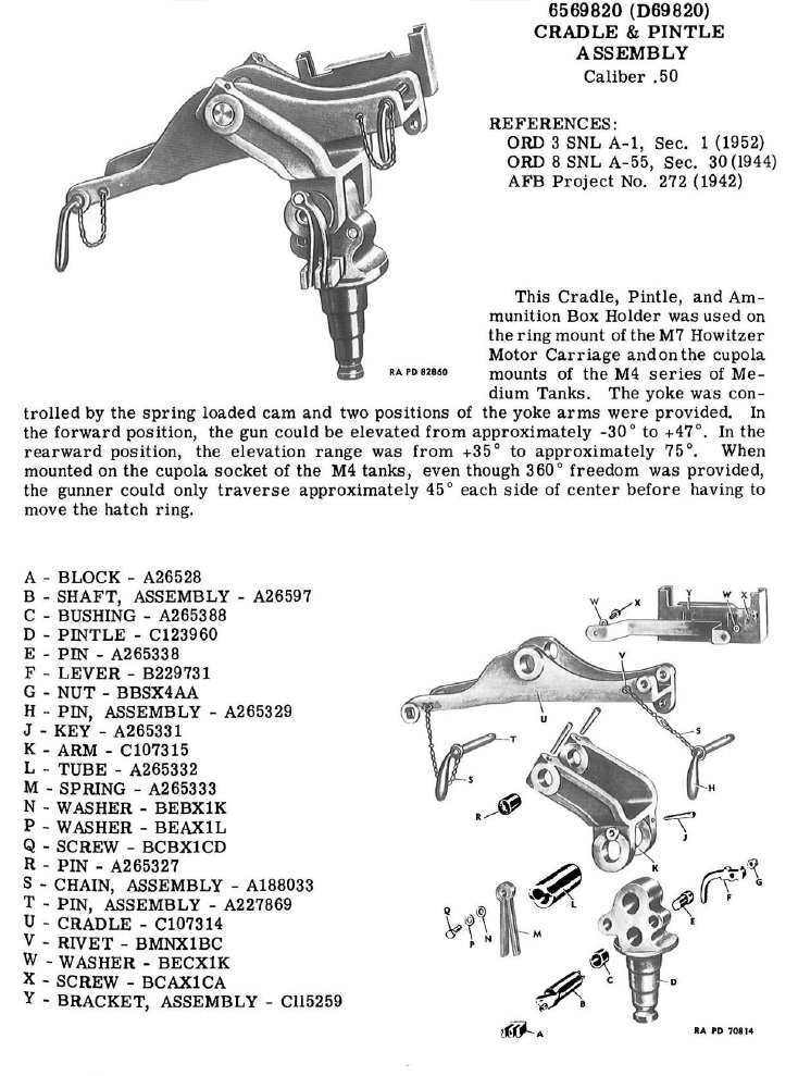 M4-Series-early-50cal-pintle-from-secondary-mounts-flat.png