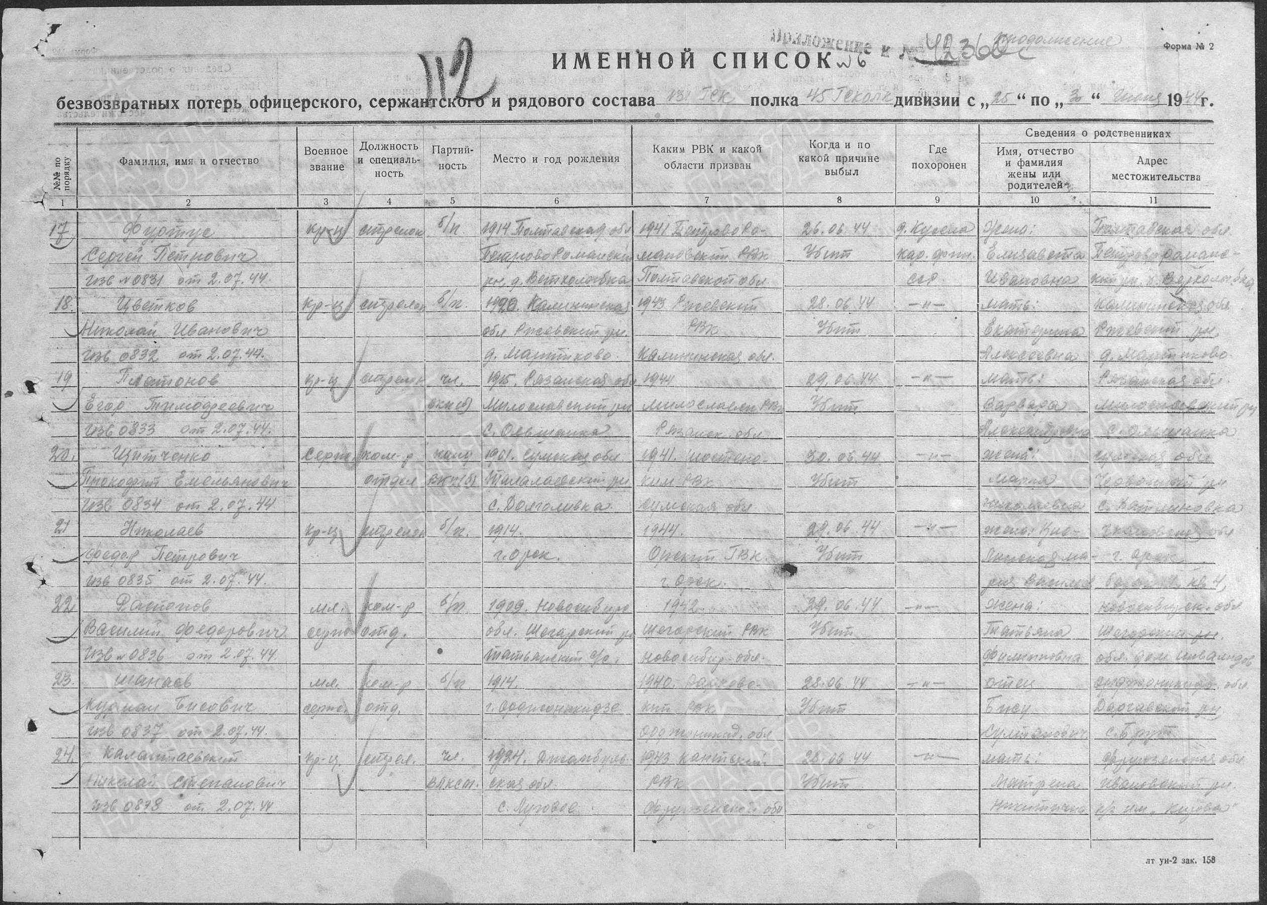 memorial-chelovek_donesenie4164783_p5.jpg