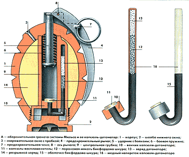 mills-3.gif